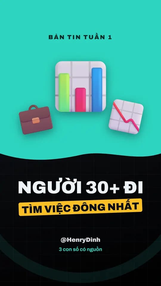 Ảnh bìa video mẫu dạng Bản tin